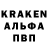 Codein Purple Drank Aleksandr Bykov
